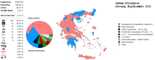 elecciones griegas sep 2015
